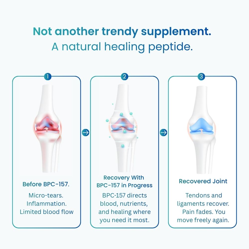 Pepticore BPC-157 Oral Peptide – 99.9% Pure Wellness Support Supplement | 60 Capsules